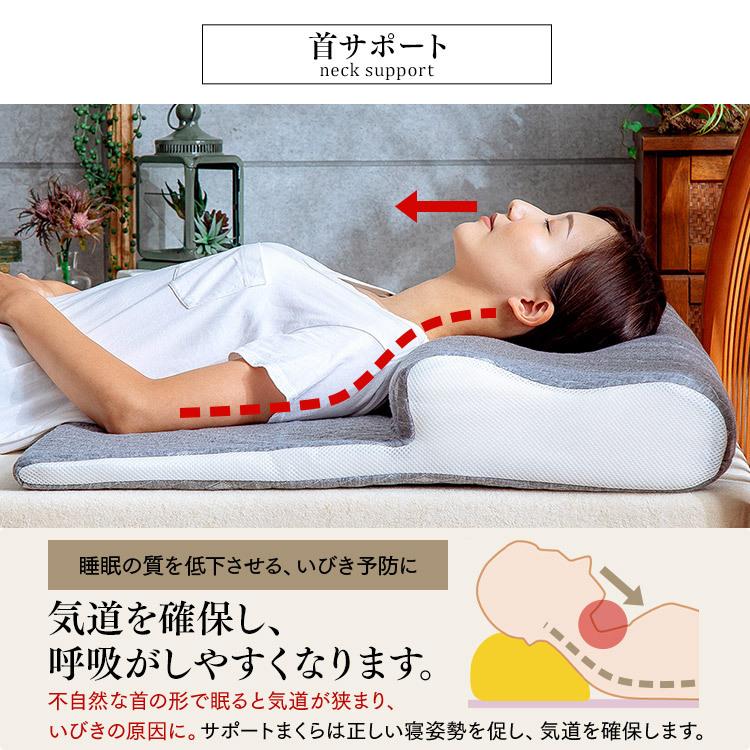 低反発枕 カバー付き 首肩サポート枕 低反発枕 カバー付き 首肩サポート枕