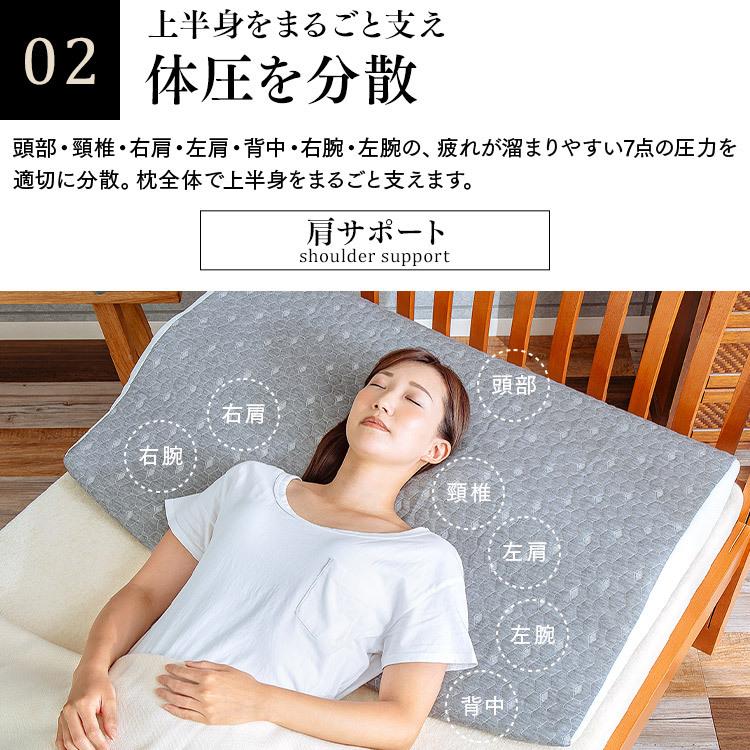枕 まくら 低反発 首サポート 肩こり 新生活 マクラ 肩 首こり ギフト