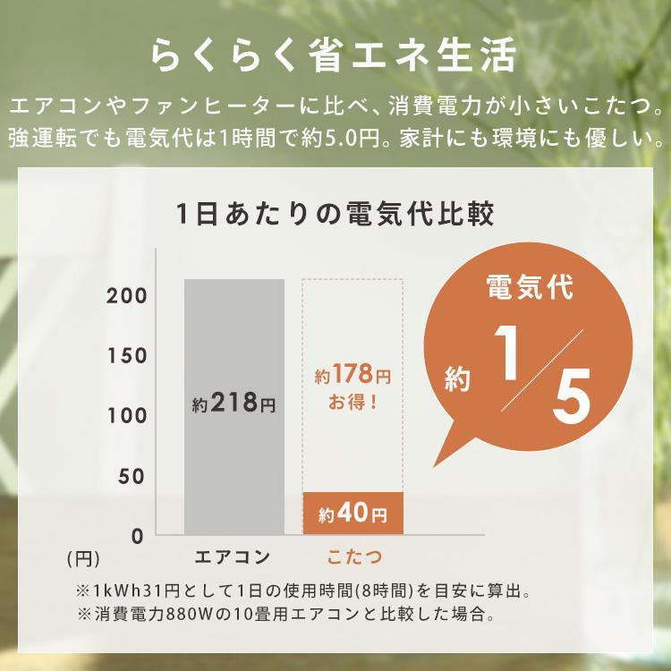 こたつ こたつテーブル こたつセット 長方形 105×75cm こたつ布団セット コタツ テーブル こたつ布団 セット おしゃれ リビング ダイニング 一人暮らしの画像
