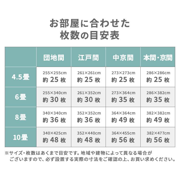 ジョイントマット 大判 12畳 60cm 64枚 1cm プレイマット クッション
