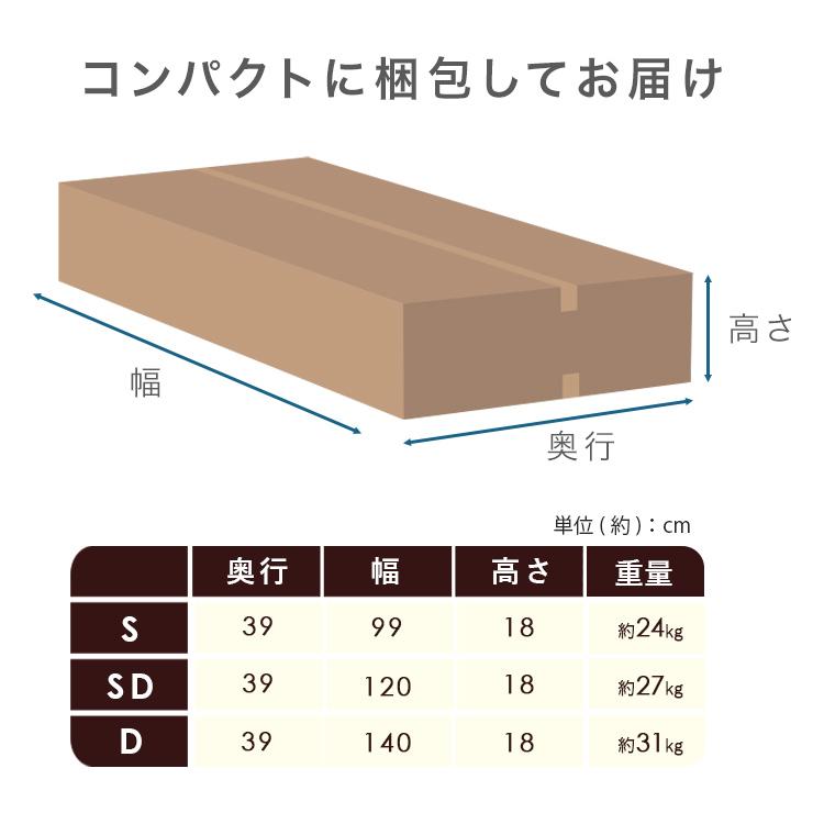 ベッド セミダブル ベッドフレーム すのこ床板 セミダブルベッド 宮付き 高さ3段階調節 2口コンセント付き USBポート付き ベット 一人暮らし *_10