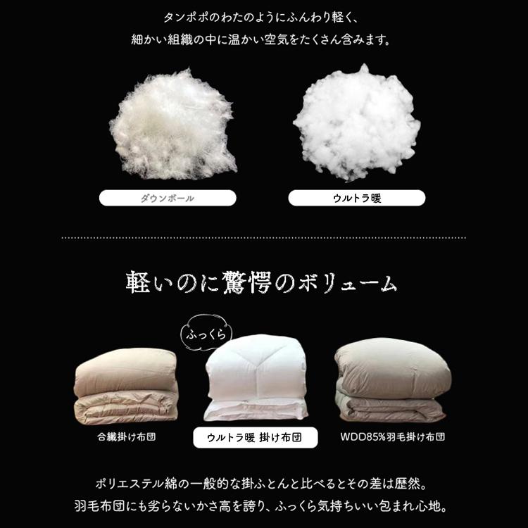羽毛布団 シングル 掛け布団 冬 軽い 無地 布団 冬用 暖かい 人工羽毛
