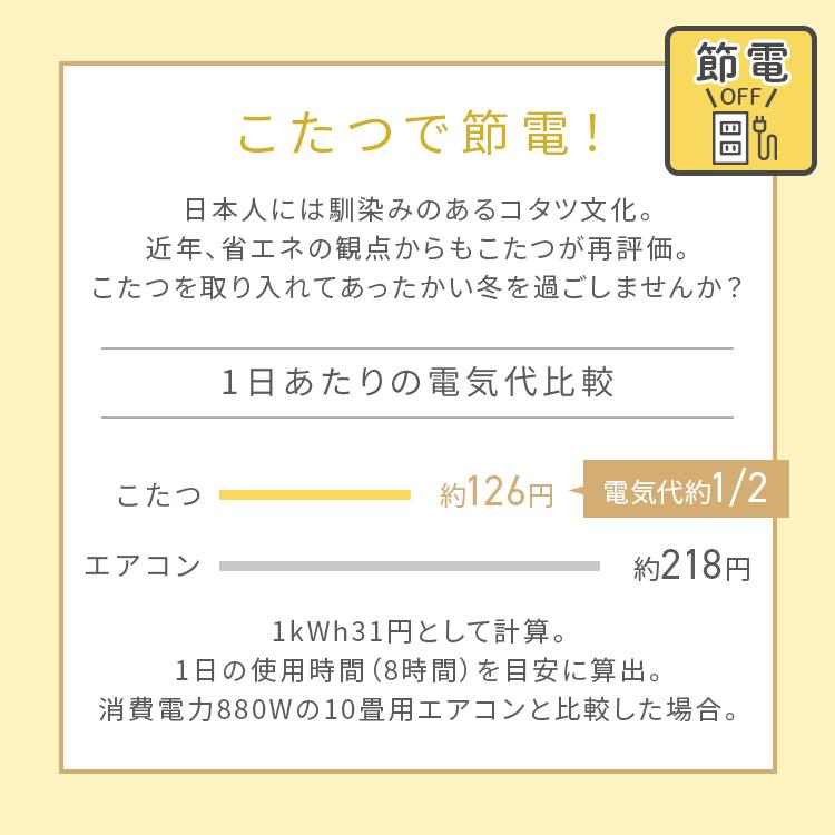 こたつ布団 長方形 正方形 リバーシブル こたつ布団セット 大判 こたつ こたつ掛布団 こたつ敷布団 ボリュームこたつ布団ボアセット 185×185 185×235 (D)｜sofort｜23