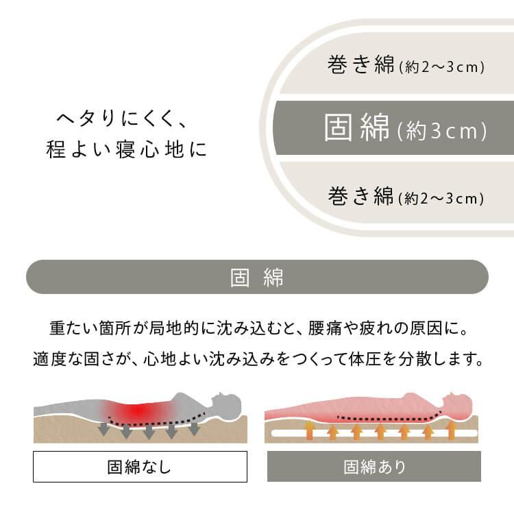布団セット シングル 2点 セット 布団 敷布団 掛け布団 洗える