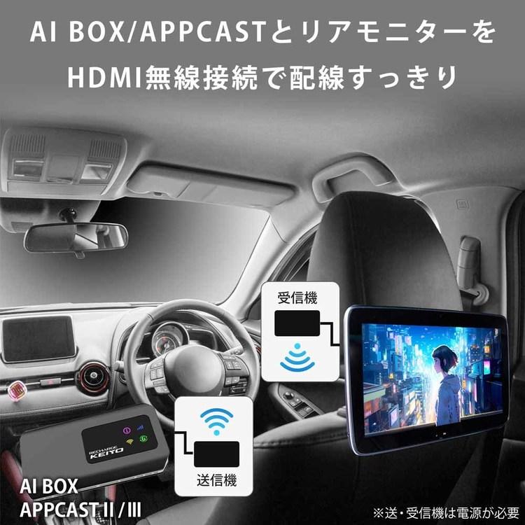 HDMI ワイヤレス 送受信機 HDMIワイヤレス送受信機 AN-S135H 慶洋