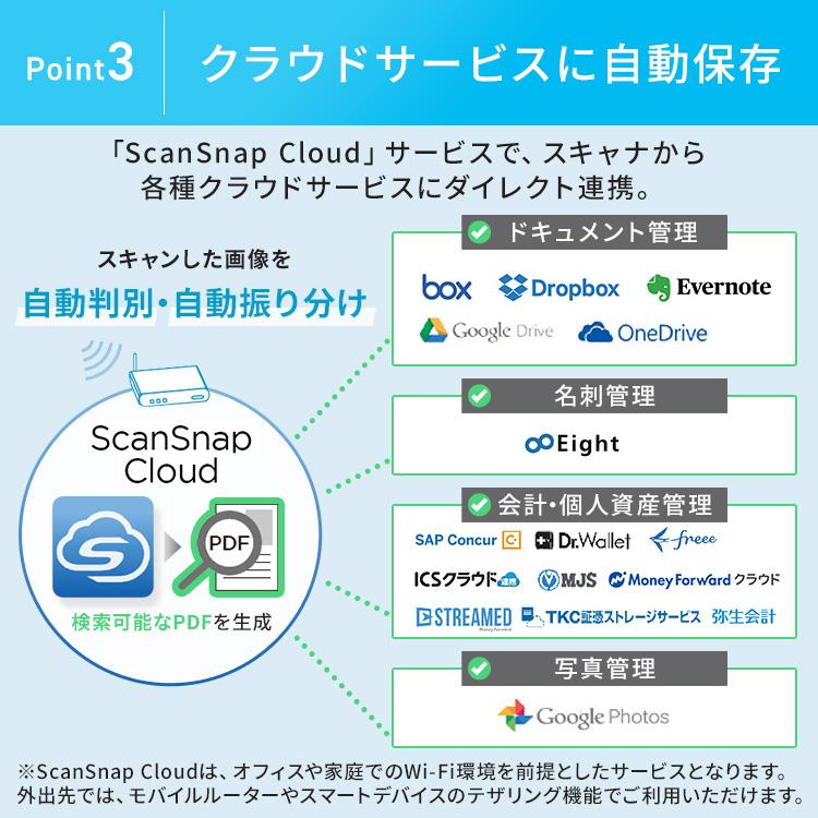 スキャナー iX110 ScanSnap スキャンスナップ テレワーク リモートワーク 自宅 在宅 写真 名刺 (倉庫登録)ScanSnap iX110 FI-IX110W FI-IX110BK 株式会社PFU_7