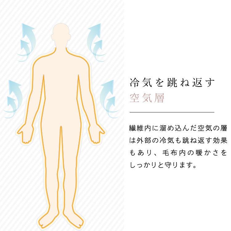 着る毛布 ルームウェア 部屋着 レディース メンズ 冬 冬用 Mofua 洗える 暖かい あったかグッズ ロング ワンピース フード付き かわいい おしゃれ お洒落 M 収納専科 Sofort 通販 Yahoo ショッピング