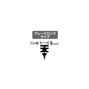 ガラコ ソフト99 ガラコワイパー パワー撥水 No.90（ブレードロック
