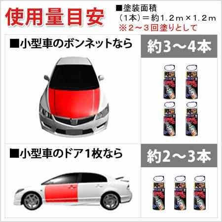 ソフト99 Myボデーペン（スプレー塗料） NISSAN（ニッサン）・TJ1・ブルーグレーグラファイト 2GP とクリアーのセット｜soft99e-mono｜04