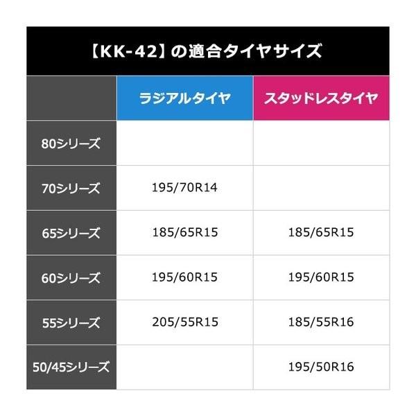 ソフト99 【当日出荷】ソフト99 救急隊ネット KK-42【2025年モデル