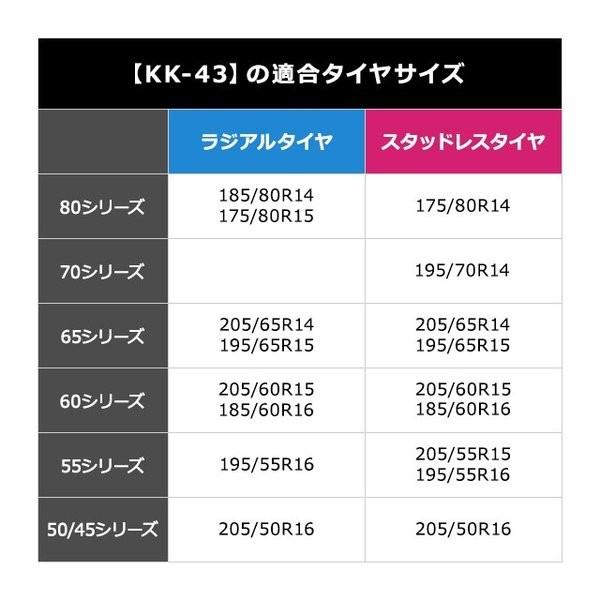 当日出荷】ソフト99 救急隊ネット KK-43【2025年モデル】【非金属