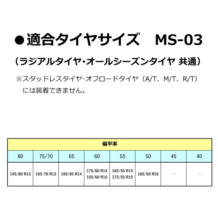 ソフト99 【2025年モデル】モビルシュシュ MS-03 : soft99 e-mono