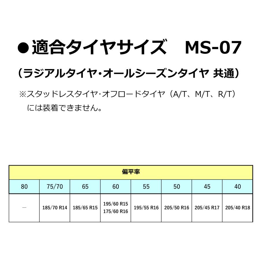 ソフト99 【当日出荷】【2025年モデル】モビルシュシュ MS-07 : soft99