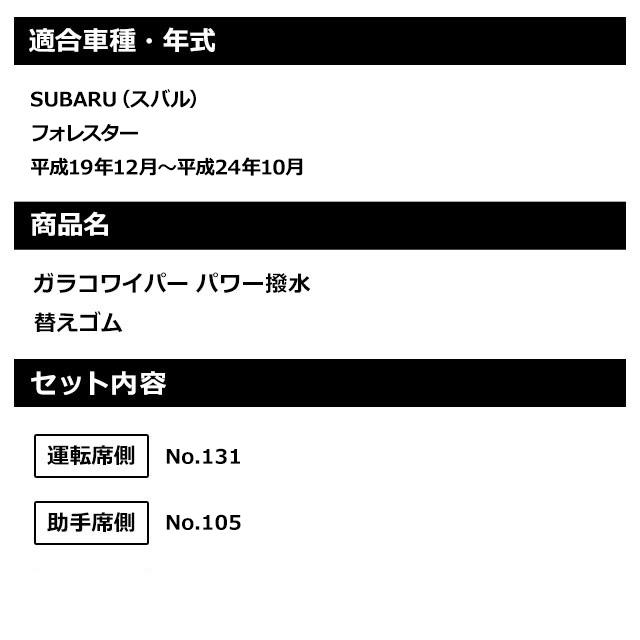 ソフト９９ SUBARU（スバル） フォレスター  平成19年12月〜平成24年10月 ガラコワイパーパワー撥水 替えゴム |  | 02