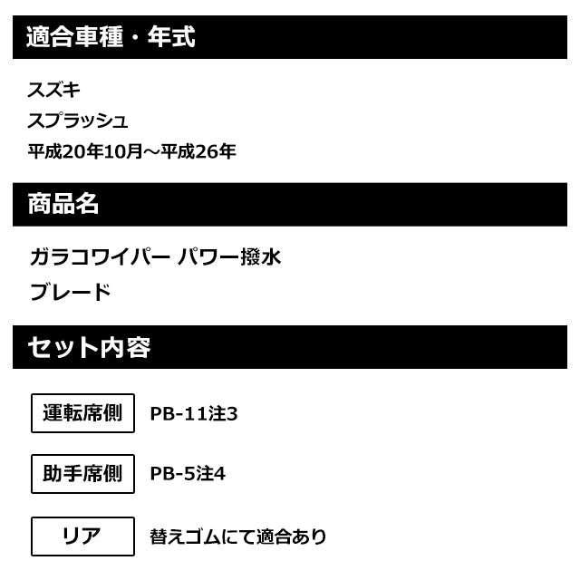 ソフト99 スズキ スプラッシュ （平成20年10月〜平成26年