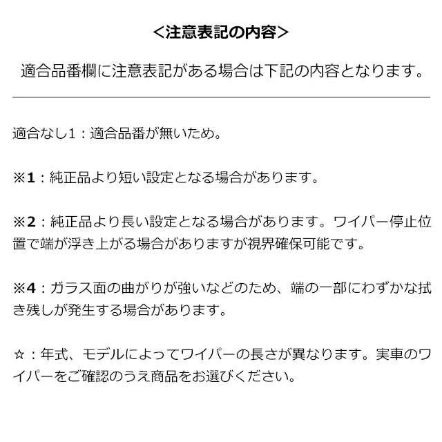 ガラコ ソフト99 アウディ Q2 GAC（2017年4月〜）ガラコワイパー