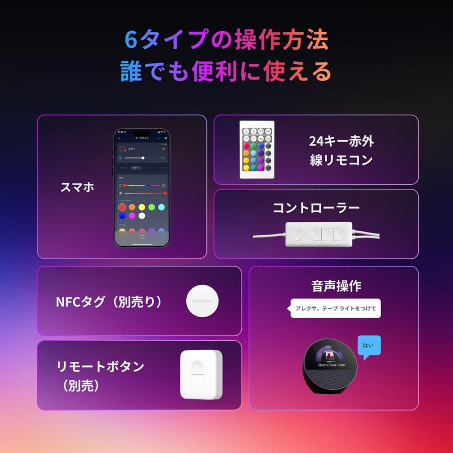 SwitchBot（スイッチボット） テープライト3 : トレテク!ソフトバンク