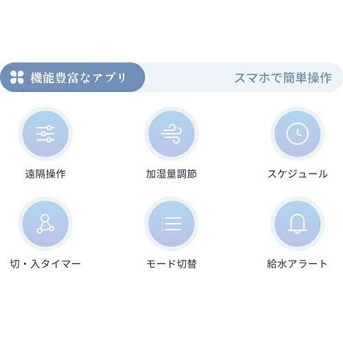 SwitchBot スイッチボット 気化式加湿器 W3902300 加湿器 全自動