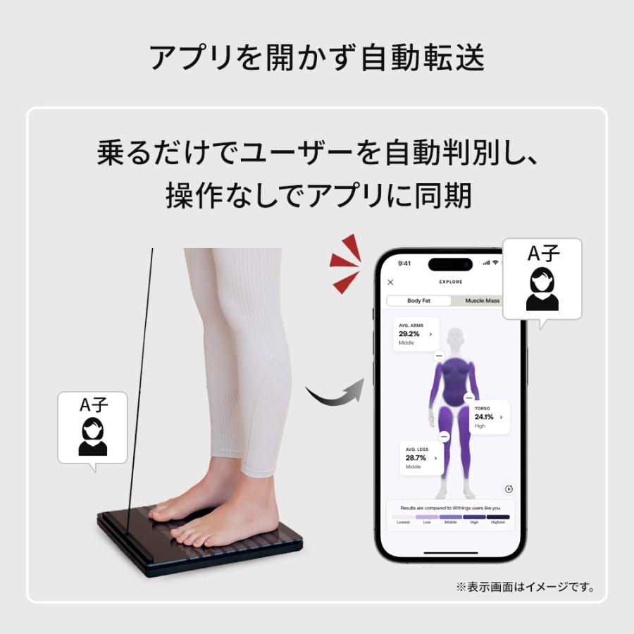 Withings Withings Body Segment Black スマート体重計 BMI 血管年齢