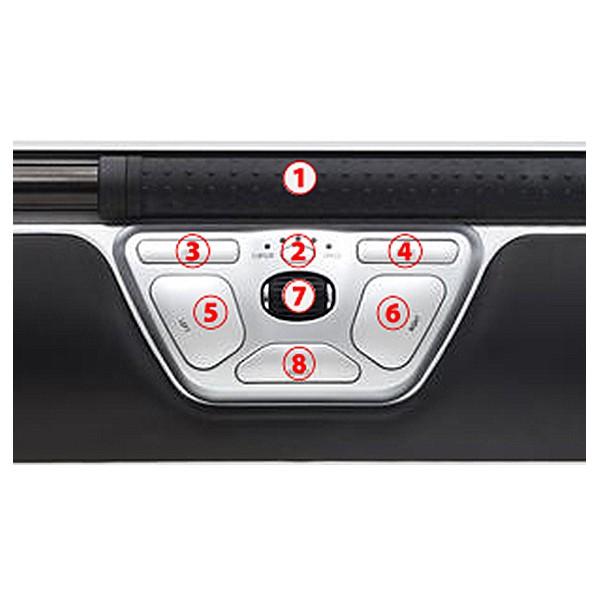 Curve（ray-out） アウトレット contour RollerMouse RED ローラー