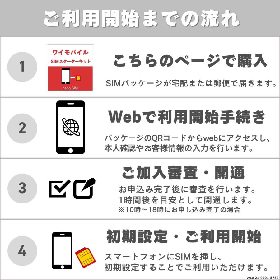 SIM ワイモバイル スターターキット ソフトバンク 対応 格安SIM Yモバイル ワイモバ nano ナノ 通話 データ sim :4549046130822:ソフトバンクセレクション - 通販 - Yahoo!ショッピング SIM ワイモバイル スターターキット ソフトバンク 対応 格安SIM Yモバイル ワイモバ nano ナノ 通話 データ sim :4549046130822:ソフトバンクセレクション - 通販 - Yahoo!ショッピング