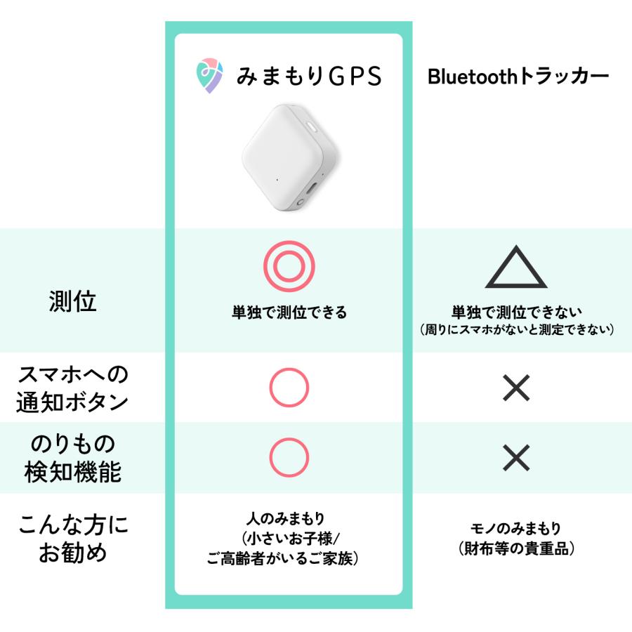 ソフトバンク公式】防犯アドバイザー推奨！みまもりGPS 2周波GPS搭載 