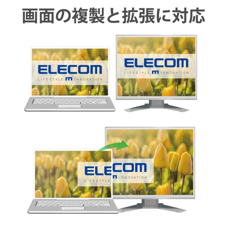エレコム ELECOM 変換ケーブル/Type-C-HDMI/1.0m/ブラック CAC-CHDMI10BK｜softbank-selection｜04