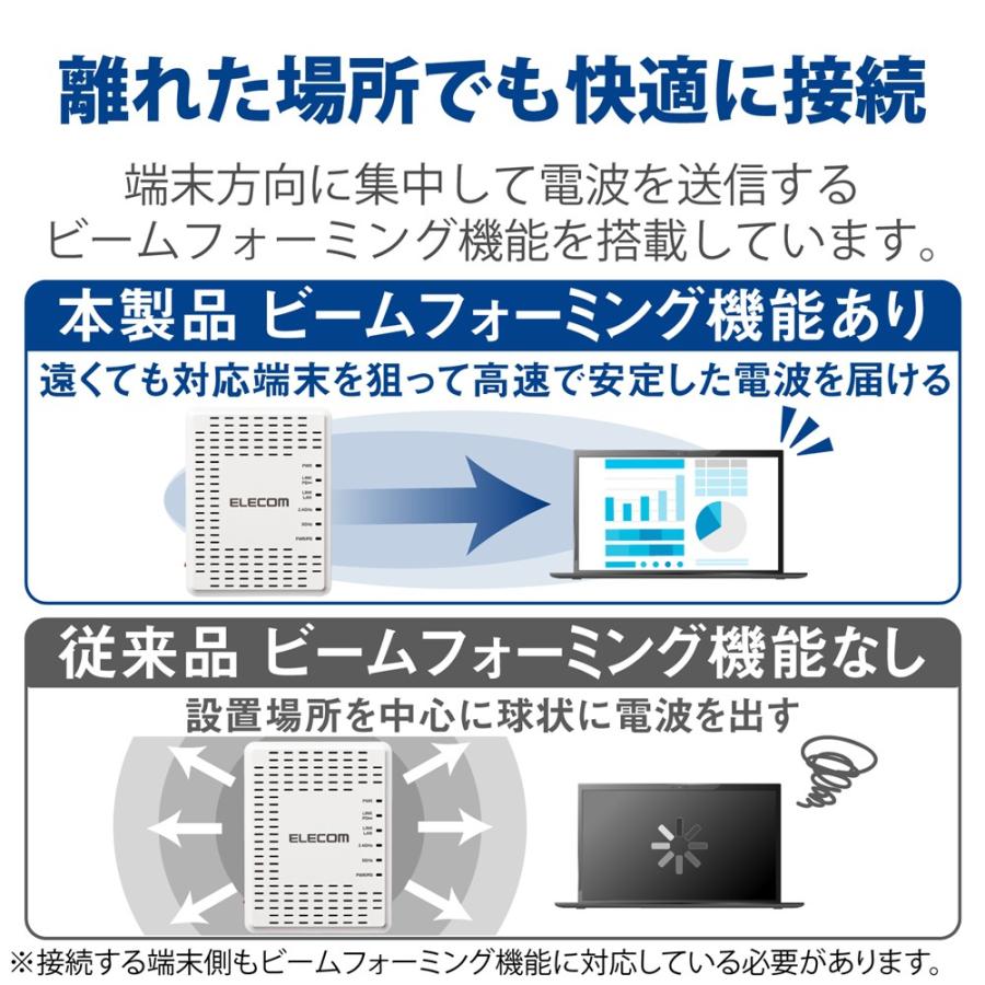 エレコム ELECOM 法人用無線AP/Wi-Fi6(11ax)対応 2x2/1201+574Mbps同時通信対応｜softbank-selection｜04