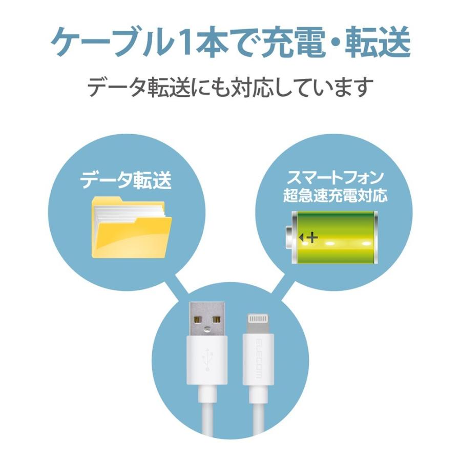 iPhone 充電ケーブル ライトニングケーブル 0.5m MFi認証 超急速 ホワイト iPhone/iPad/iPod/AirPods各種対応 Lightning｜softbank-selection｜06