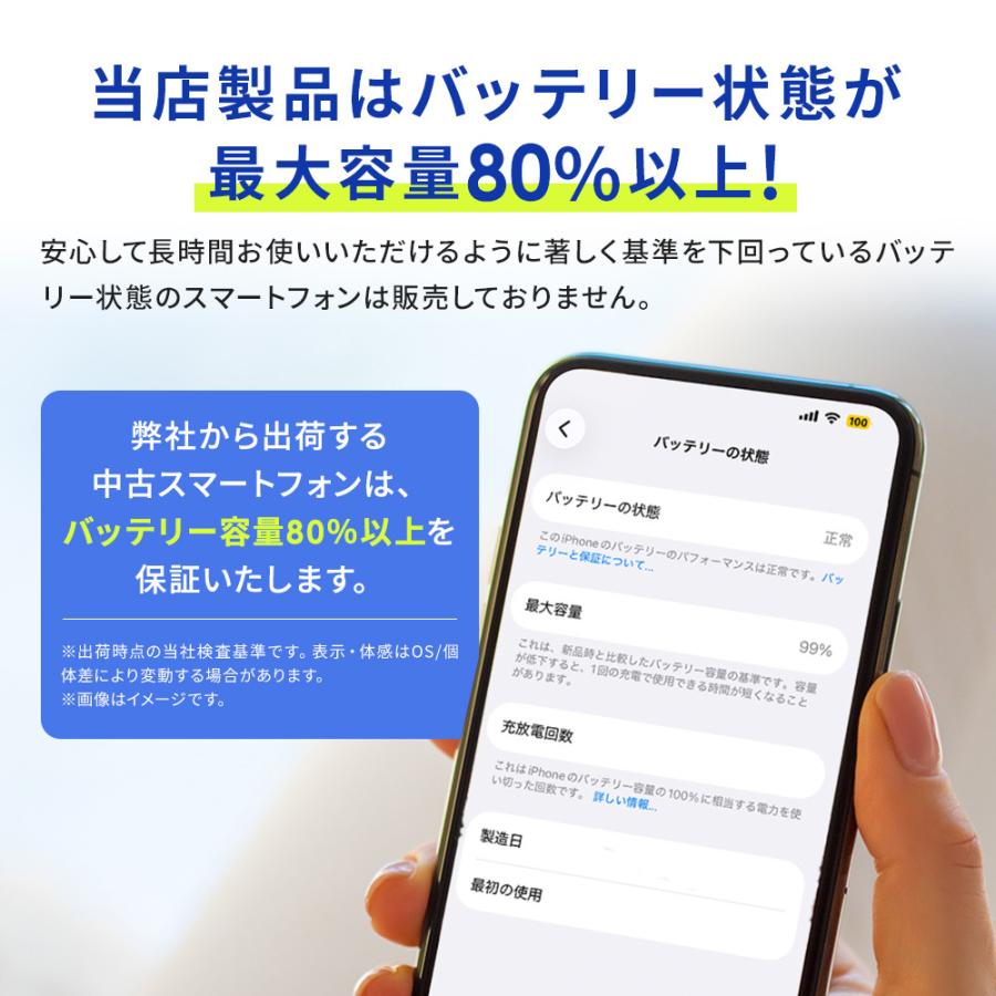 【中古】Google Pixel 9 128GB Porcelain A | SIMフリー スマートフォン 本体 動作確認済み android アンドロイド ヤフオクの画像