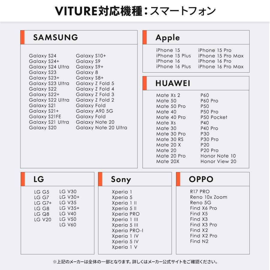 正規品 VITURE Pro XR グラス フルHD 135インチ 輝度4000NITS 正規品 VITURE Pro XR グラス フルHD 135インチ 輝度4000NITS