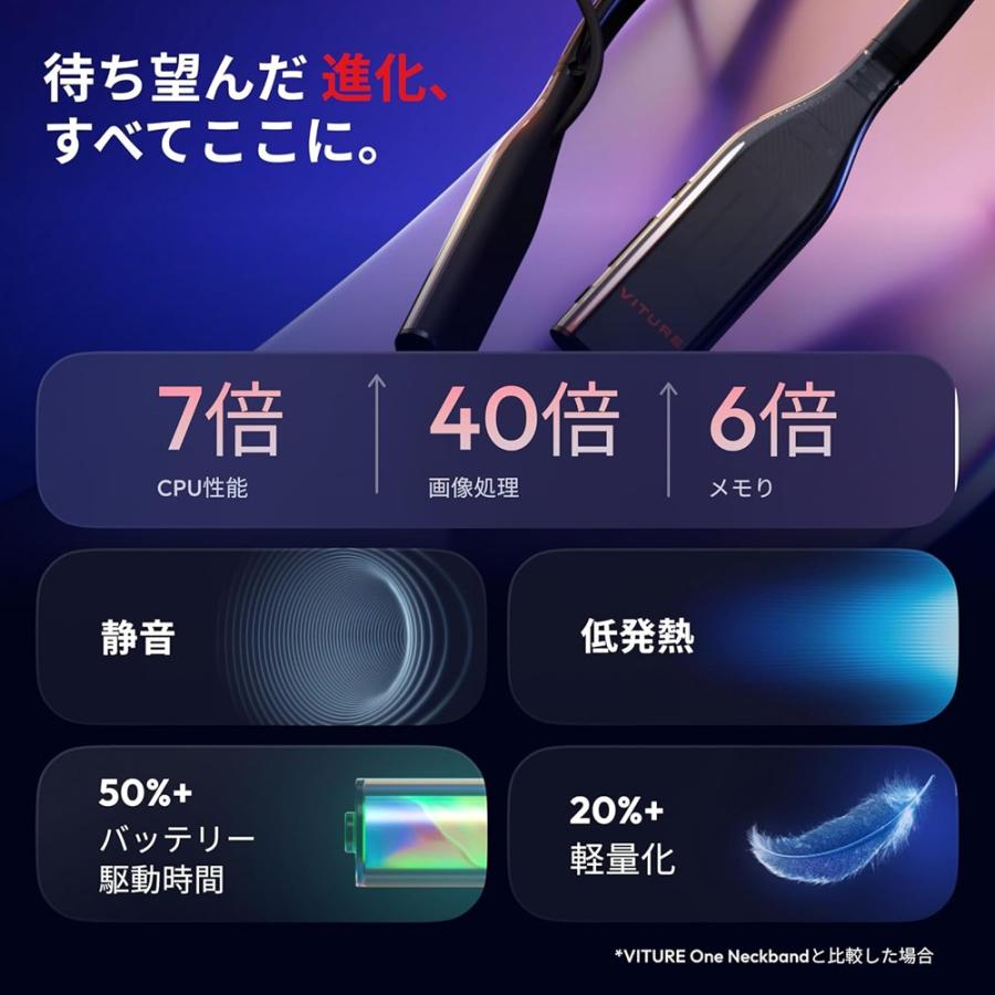 VITURE Proネックバンド(12GB RAM+256GB ROM) : トレテク!ソフトバンク