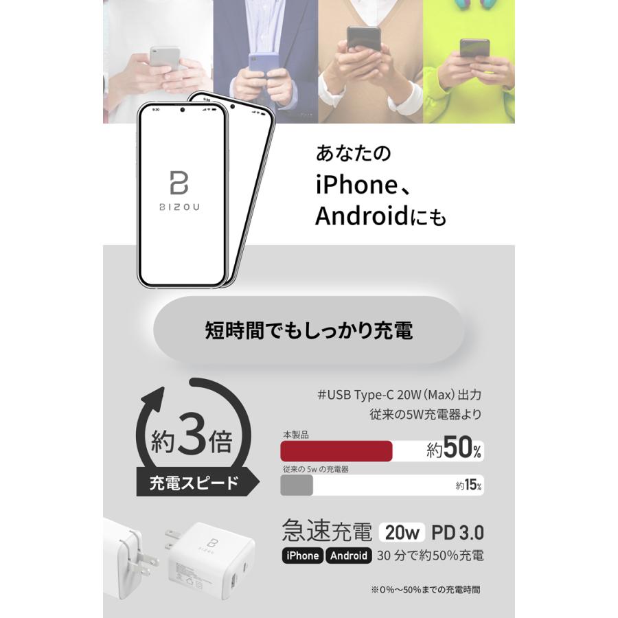 ACアダプター BIZOU 2ポート PD20W+12W BASIC 急速充電 USB-C＋USB-Aポート 折り畳み式プラグ 1年保証 最大32W BZ-AC03 送料無料 充電器 iPhone Android iPad | iPad | 03