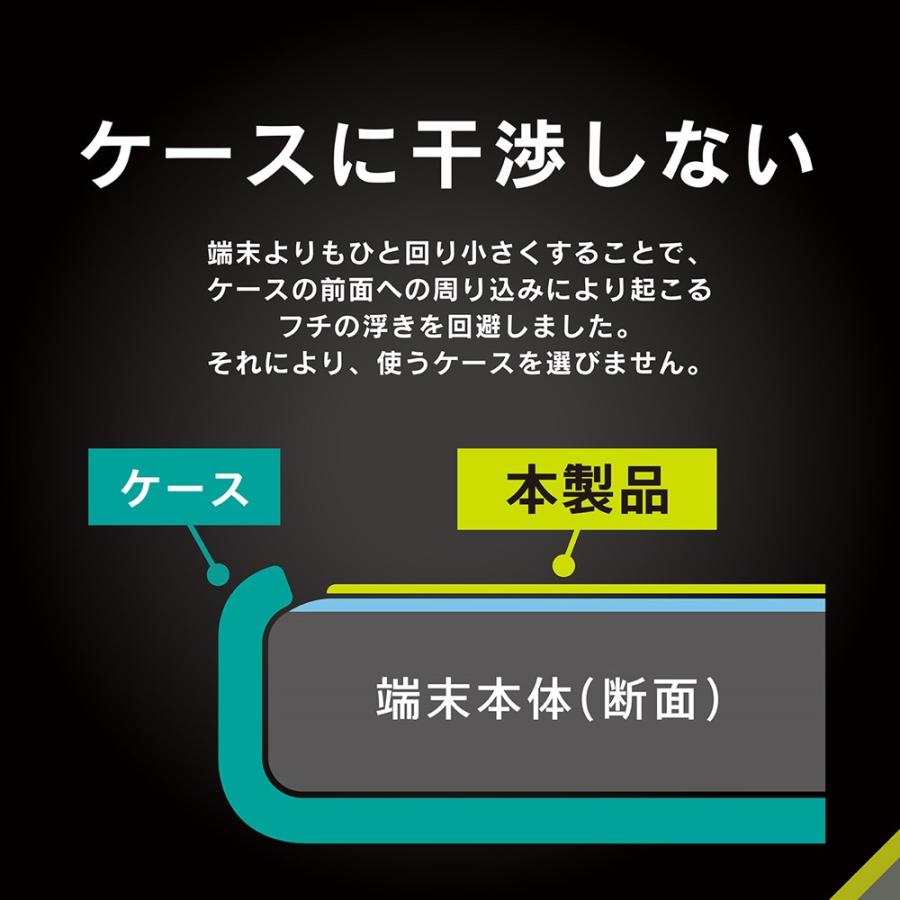 トリニティ iPhone 15 Plus / iPhone 15 Pro Max / iPhone 14 Pro Max ケースとの相性抜群 のぞき見防止 画面保護強化ガラス 光沢｜softbank-selection｜04