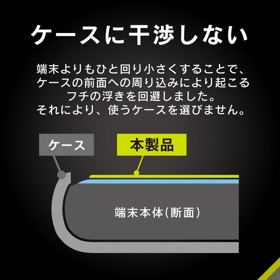 Simplism Google Pixel 8a 高透明 画面保護フィルム 位置ピタ