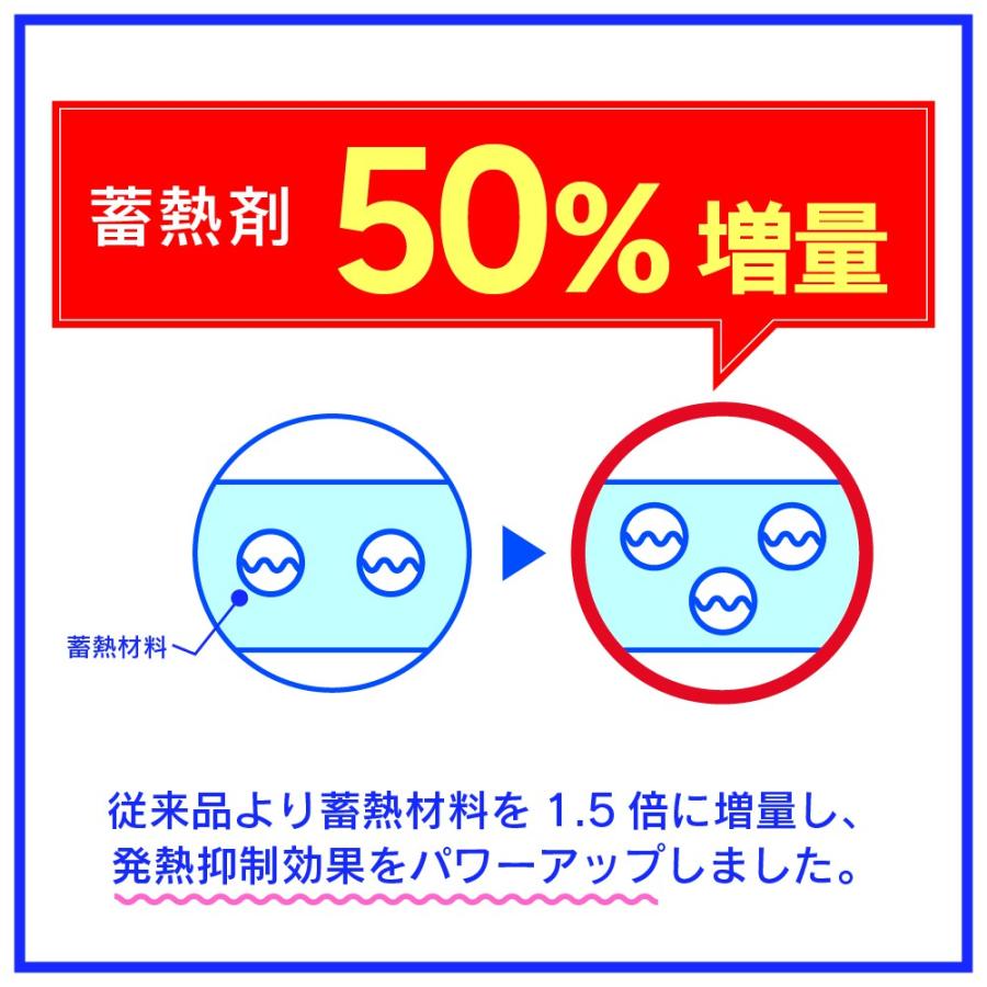 トリニティ Simplism スマ冷え Premium 貼って剥がせるスマートフォン