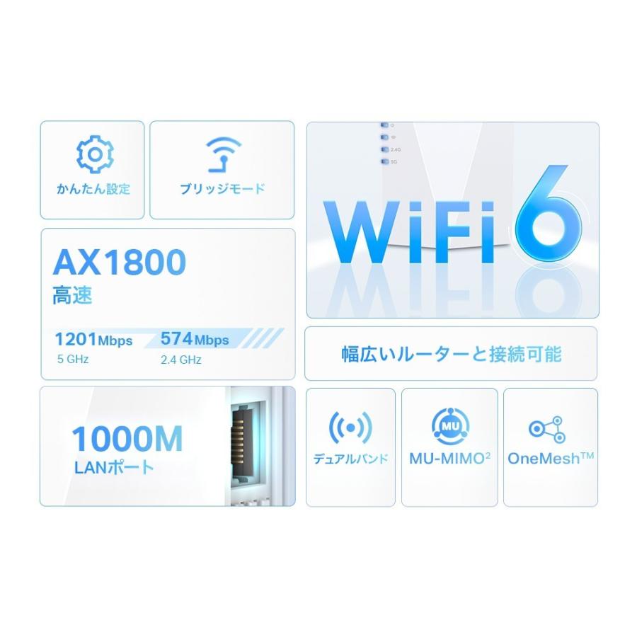 TP-Link ティーピーリンク RE600X WiFi6中継器 1201+574Mbps AX1800 内蔵アンテナ メッシュWiFi  OneMesh対応 3年保証