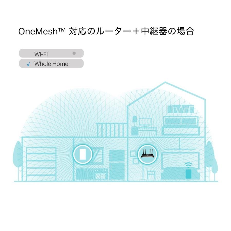 TP-Link ティーピーリンク RE600X WiFi6中継器 1201+574Mbps AX1800 内蔵アンテナ メッシュWiFi  OneMesh対応 3年保証