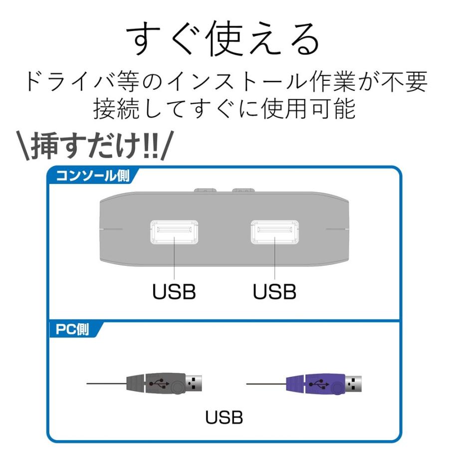 エレコム ELECOM USB対応ケーブル一体型キーボード・マウス用パソコン切替器｜softbank-selection｜03