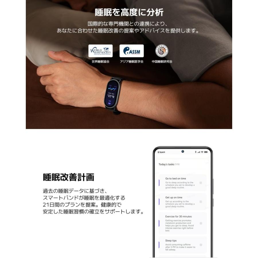 Xiaomi Smart Band 10 BHR07PYGL/BHR07PSGL/BHR9999GLの画像