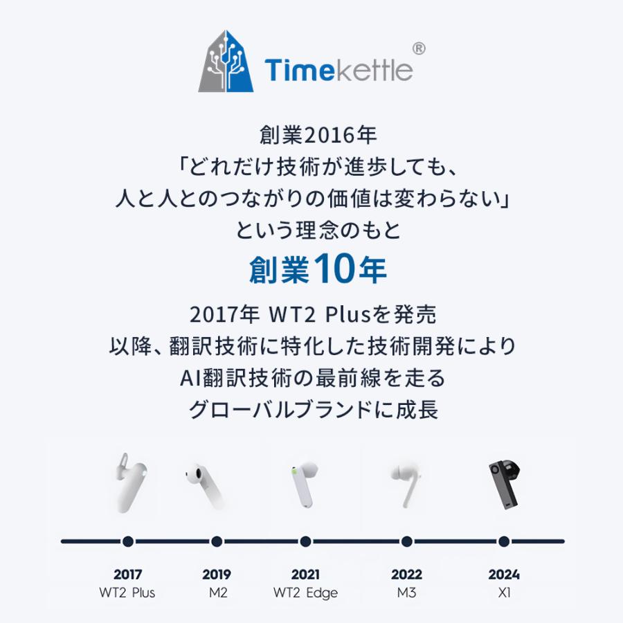 セール】 Timekettle W4 Pro | TMK008WOFF タイムケトル 翻訳機