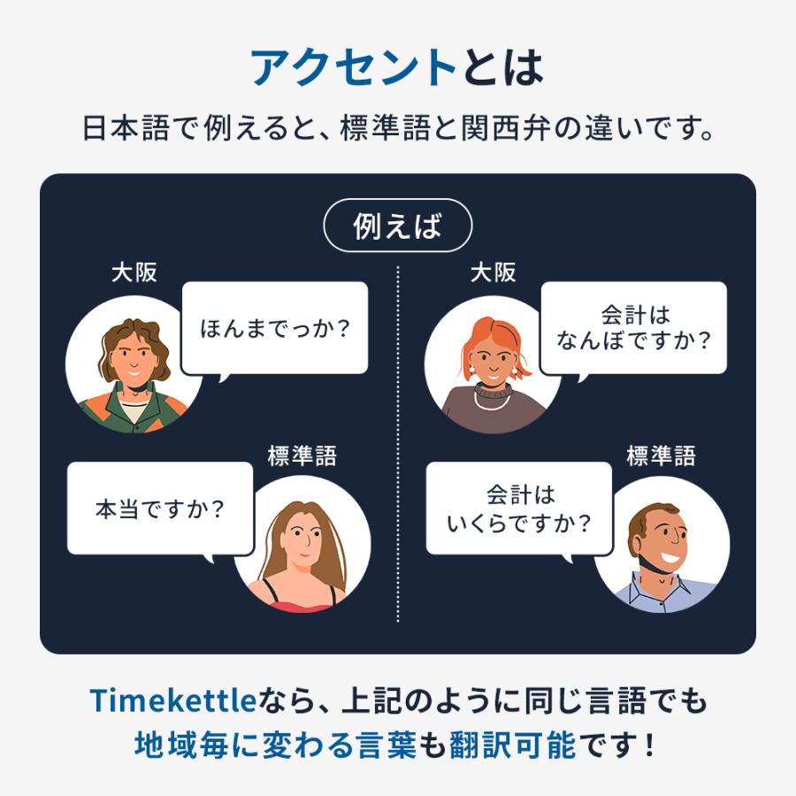 セール】 Timekettle W4 Pro | TMK008WOFF タイムケトル 翻訳機