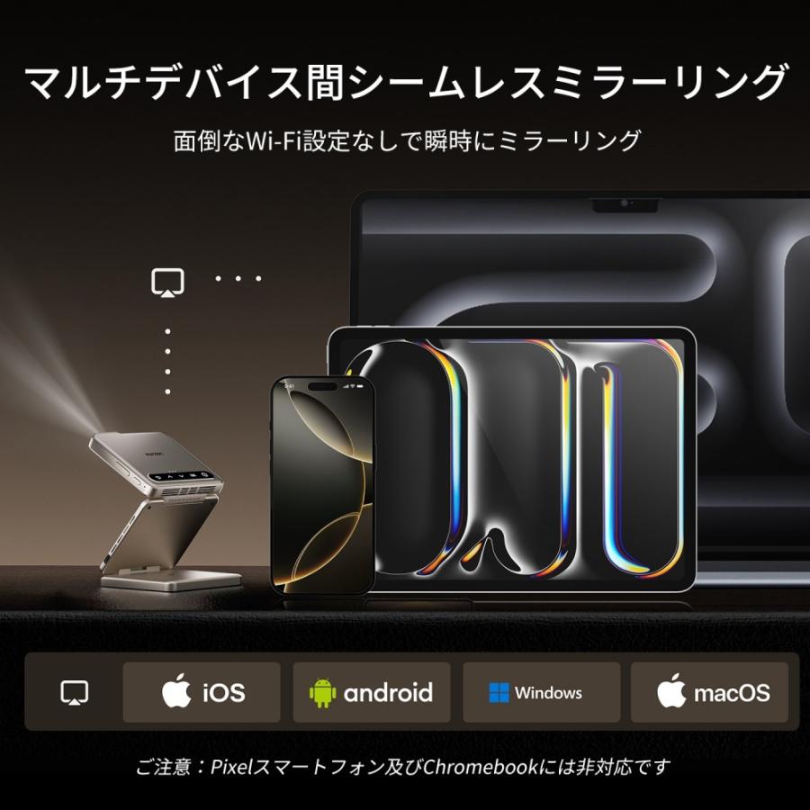 プロジェクター 超小型 Bluetooth Android Wi-Fi DLP AURZEN プロジェクター ZIP 超小型 モバイル DLP 4in1セット DZ001