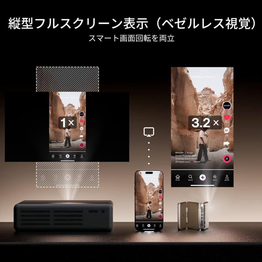 AURZEN プロジェクター ZIP 超小型 モバイル DLP 4in1セット DZ001_8