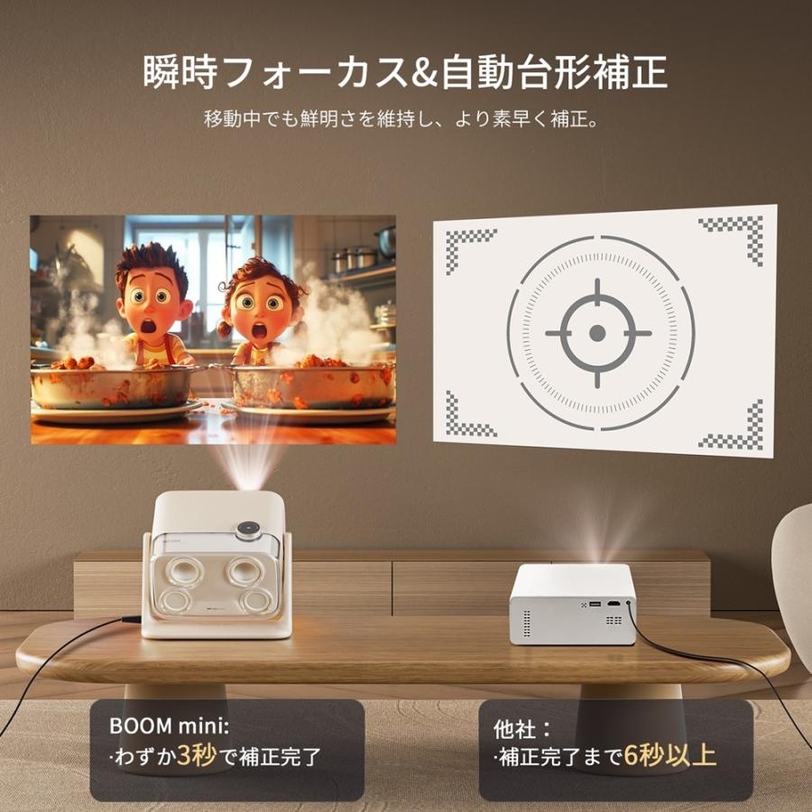 AURZEN Boommini ホームプロジェクター Google TV 1080p 500ANSI