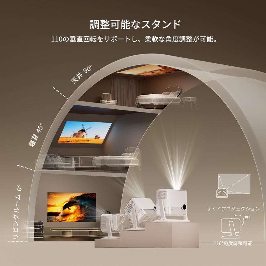 AURZEN Boommini ホームプロジェクター Google TV 1080p 500ANSI