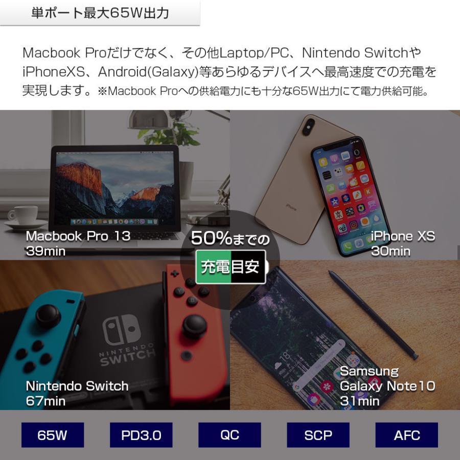 アウトレット】3個セット CIO GaN 65W 充電器 ホワイト ACプラグ アウトレット】3個セット CIO GaN 65W 充電器 ホワイト ACプラグ