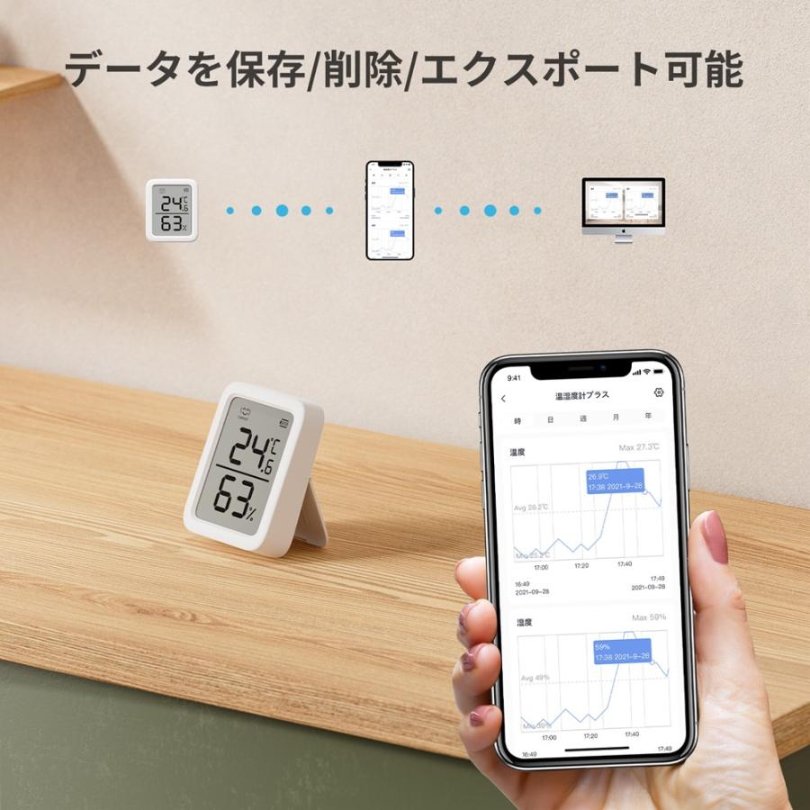 お得な2点セット】SwitchBot 温湿度計 プラス & ハブミニ Matter対応