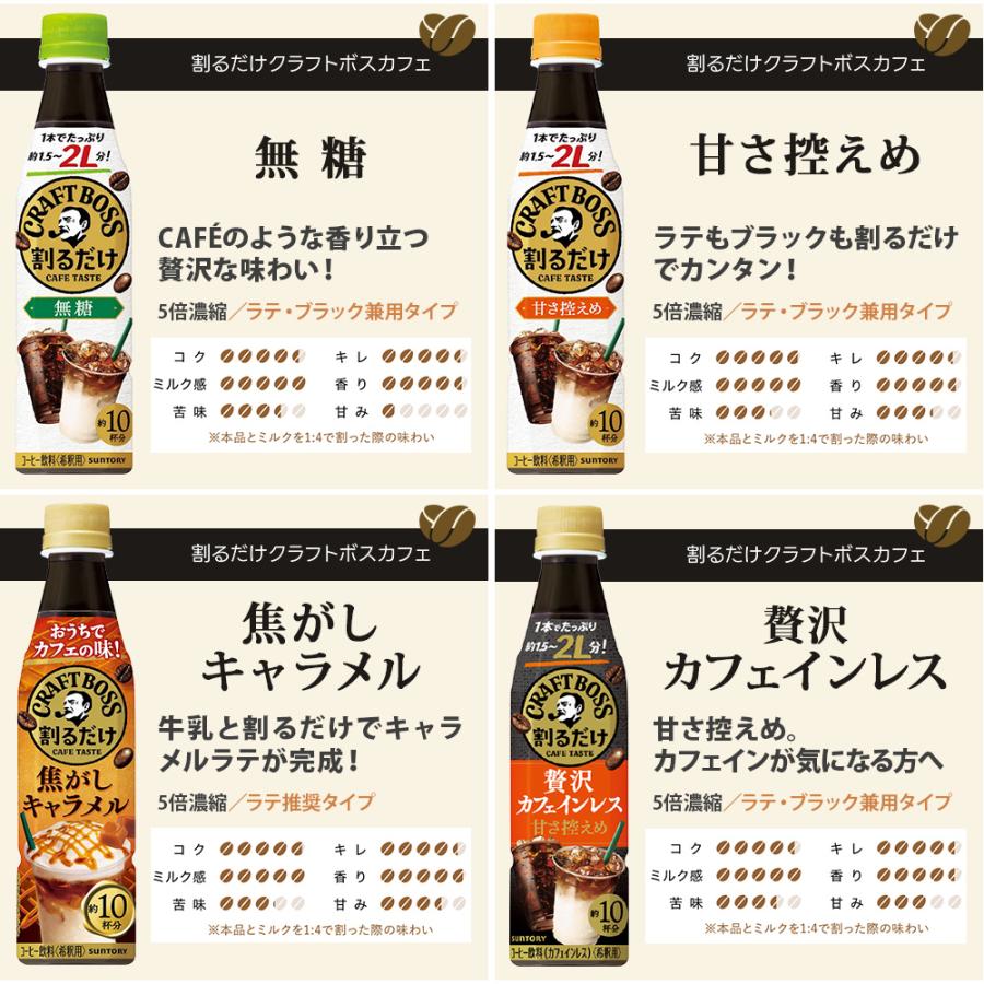 BOSS（サントリー） サントリー 割るだけクラフトボスカフェ おうち
