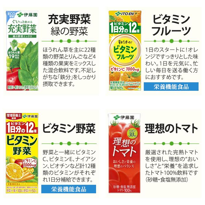 伊藤園 野菜ジュース 他 200ml 紙パック 選べる 48本 (24本×2) 〔青汁 1日分の野菜 選り取り〕|いわゆるソフトドリンクのお店|03